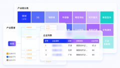 <b>成立一套难以被仿照的价值链</b>